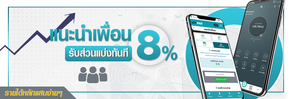 ระบบแนะนำเพื่อน(AF) รับส่วนแบ่งรายได้สูงสุดถึง 8%
